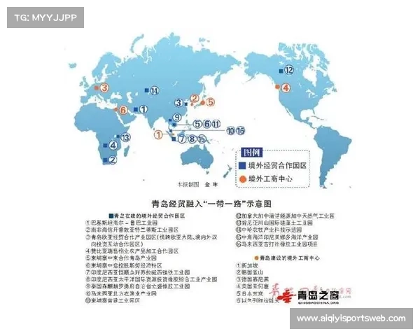 体育产业数字解决方案输出海外 服务一带一路